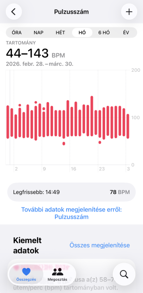 &Iacute;gy mutatja meg a telefonod a pulzusm&eacute;r&eacute;s eredm&eacute;nyeit.